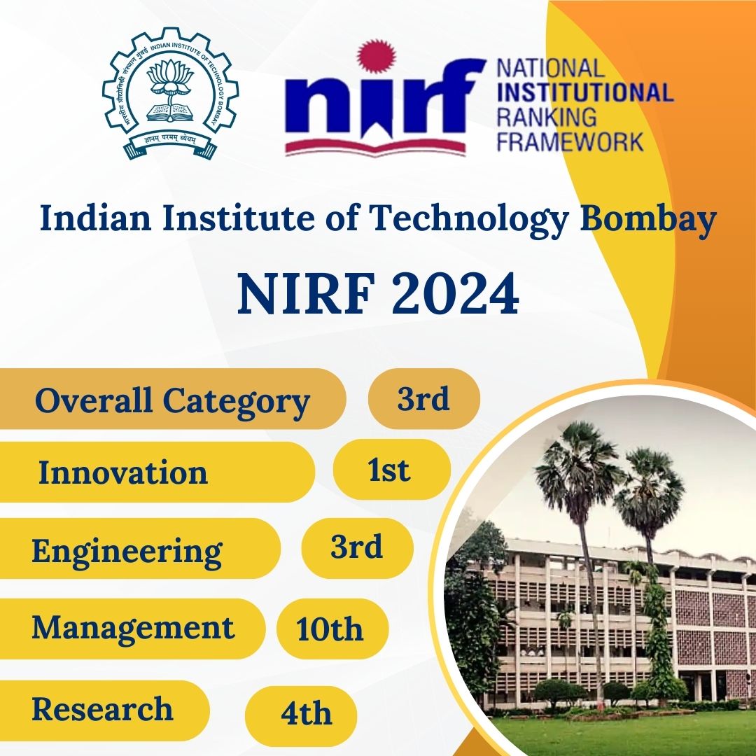NIRF 2024