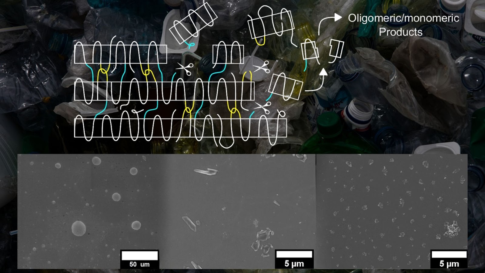 An illustration of how MNPLs form from breaking of bridges between crystal sheets Credits: Authors of the study