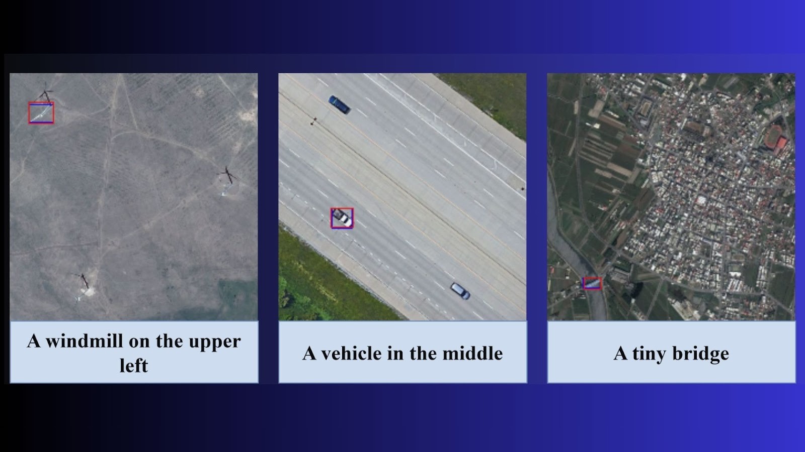 Remote sensing images with the identified object inside the box and query text below. Credits: Authors of the study