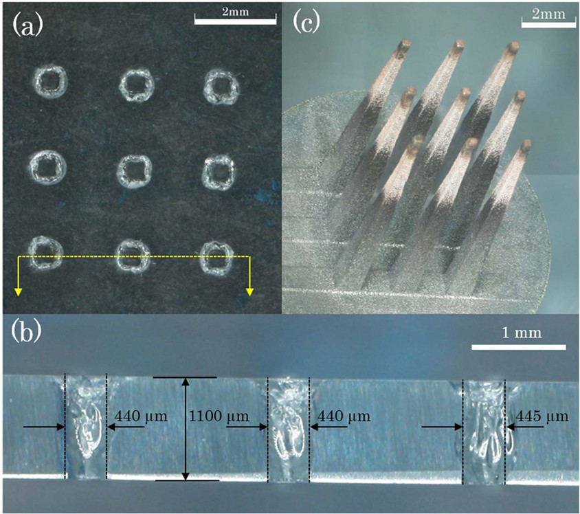 Microscopic images of multiple through holes in the glass substrate, (a) top view, (b) cross-section view, and (c) 3D view of the multi-tip tool electrode after machining. (Credits: Shanu and Dixit, 2025)