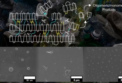 An illustration of how MNPLs form from breaking of bridges between crystal sheets Credits: Authors of the study